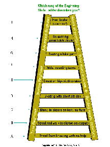 ladder thumbnail